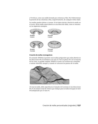 AutoCAD 2012 Manual de Usuario