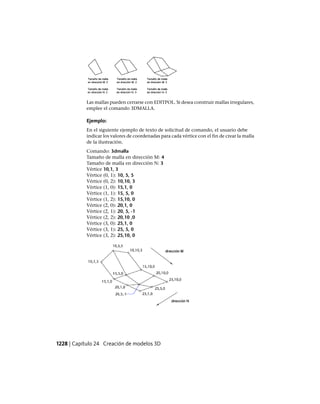 AutoCAD 2012 Manual de Usuario