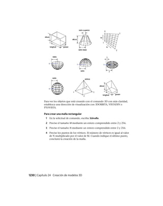 AutoCAD 2012 Manual de Usuario