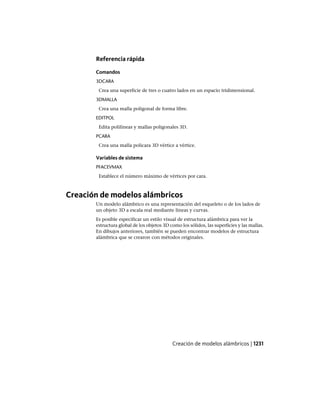 AutoCAD 2012 Manual de Usuario