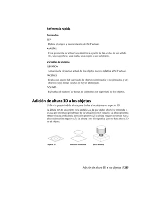 AutoCAD 2012 Manual de Usuario