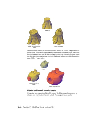 AutoCAD 2012 Manual de Usuario