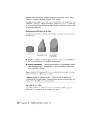 AutoCAD 2012 Manual de Usuario