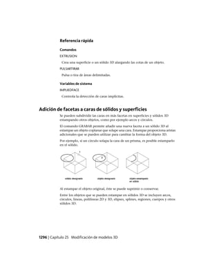 AutoCAD 2012 Manual de Usuario