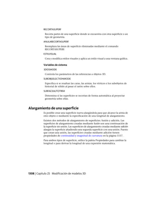 AutoCAD 2012 Manual de Usuario