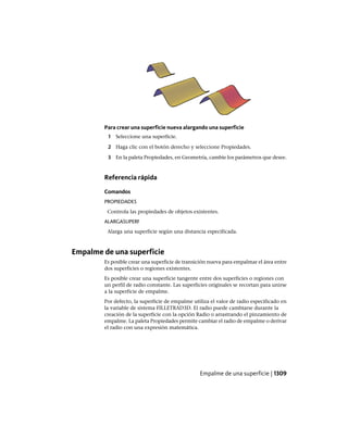 AutoCAD 2012 Manual de Usuario