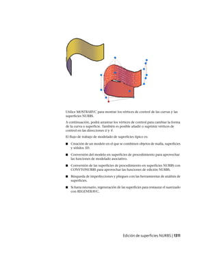 AutoCAD 2012 Manual de Usuario