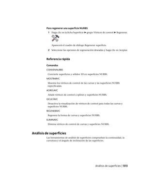 AutoCAD 2012 Manual de Usuario