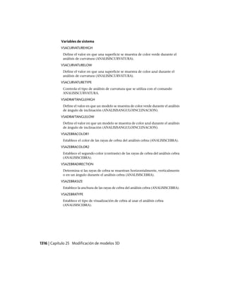 AutoCAD 2012 Manual de Usuario