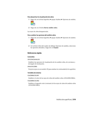 AutoCAD 2012 Manual de Usuario