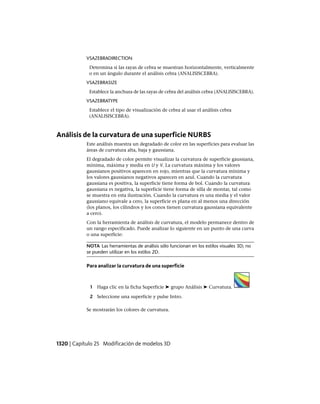 AutoCAD 2012 Manual de Usuario