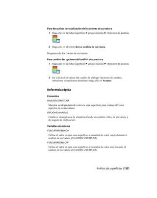 AutoCAD 2012 Manual de Usuario