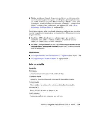 AutoCAD 2012 Manual de Usuario