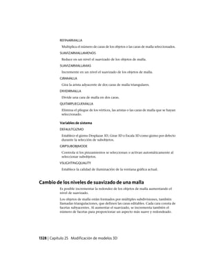 AutoCAD 2012 Manual de Usuario