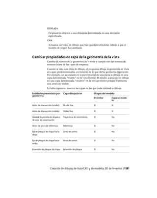 AutoCAD 2012 Manual de Usuario