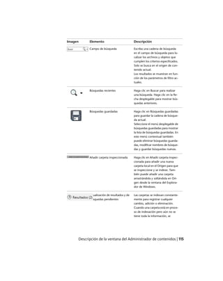 DescripciónElementoImagen
Escriba una cadena de búsqueda
en el campo de búsqueda para lo-
Campo de búsqueda
calizar los archivos y objetos que
cumplen los criterios especificados.
Solo se busca en el origen de con-
tenido actual.
Los resultados se muestran en fun-
ción de los parámetros de filtro ac-
tuales.
Haga clic en Buscar para realizar
una búsqueda. Haga clic en la fle-
Búsquedas recientes
cha desplegable para mostrar bús-
quedas anteriores.
Haga clic en Búsquedas guardadas
para guardar la cadena de búsque-
da actual.
Búsquedas guardadas
Seleccione el menú desplegable de
búsquedas guardadas para mostrar
la lista de búsquedas guardadas. En
este menú contextual también
puede eliminar búsquedas guarda-
das, modificar nombres de búsque-
das y guardar búsquedas nuevas.
Haga clic en Añadir carpeta inspec-
cionada para añadir una nueva
Añadir carpeta inspeccionada
carpeta local en el Origen para que
se inspeccione y se indexe. Tam-
bién puede añadir una carpeta
arrastrándola y soltándola en Ori-
gen desde la ventana del Explora-
dor de Windows.
Las carpetas se indexan constante-
mente para registrar cualquier
Visualización de resultados y de
búsquedas pendientes
cambio, adición o eliminación.
Cuando una carpeta está en proce-
so de indexación pero aún no se
tiene toda la información, se
Descripción de la ventana del Administrador de contenidos | 115
Ofrecido por www.electromanuales.com
 