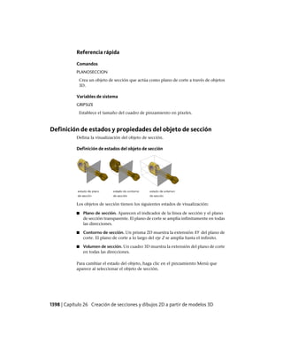 AutoCAD 2012 Manual de Usuario