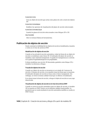 AutoCAD 2012 Manual de Usuario