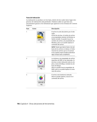Fases de indexación
La indexación se produce en tres fases, dentro de las cuales tiene lugar otro
proceso de indexación más profundo. Podemos saber en qué fase nos
encontramos gracias a las miniaturas que aparecen en la ventana de Content
Explorer.
DescripciónIconoFase
El archivo ha sido descubierto por el inde-
xador.
1
Al final de esta fase, el nombre de archivo
y las propiedades estándar de Windows se
habrán extraído. Se pueden buscar los
nombres de archivo y las propiedades de
Windows, pero no se puede explorar el
contenido del archivo.
NOTA Puesto que todo el texto y los atri-
butos de los archivos se indexan, el índice
inicial de los archivos que se encuentran
en las carpetas inspeccionadas puede llevar
algún tiempo hasta completarse.
La miniatura y las propiedades de archivo
específicas de DWG se han detectado. En
2
esta fase se están indexando todos los ob-
jetos y textos del dibujo, incluidos los atri-
butos de bloque.
Ahora se pueden buscar propiedades de
DWG, pero no se podrá explorar el conte-
nido del archivo.
El archivo está totalmente indexado.3
Ahora se puede explorar y buscar en el
contenido del archivo.
118 | Capítulo 4 Otras ubicaciones de herramientas
Ofrecido por www.electromanuales.com
 