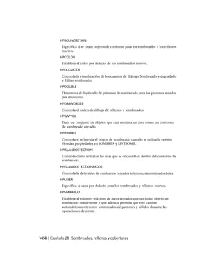 AutoCAD 2012 Manual de Usuario