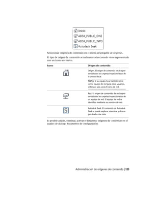 Seleccionar orígenes de contenido en el menú desplegable de orígenes.
El tipo de origen de contenido actualmente seleccionado viene representado
con un icono exclusivo.
Origen de contenidoIcono
Origen. El origen de contenido local repre-
senta todas las carpetas inspeccionadas de
la unidad local.
NOTA Si su equipo local también sirve
como equipo de red para otros usuarios,
entonces solo verá el icono de red.
Red. El origen de contenido de red repre-
senta todas las carpetas inspeccionadas de
un equipo de red. El equipo de red se
identifica mediante su nombre de red.
Autodesk Seek. El contenido de Autodesk
Seek se puede explorar, examinar y descar-
gar desde esta vista.
Es posible añadir, eliminar, activar o desactivar orígenes de contenido en el
cuadro de diálogo Parámetros de configuración.
Administración de orígenes de contenido | 123
Ofrecido por www.electromanuales.com
 