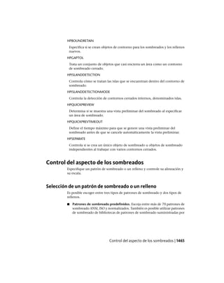 AutoCAD 2012 Manual de Usuario