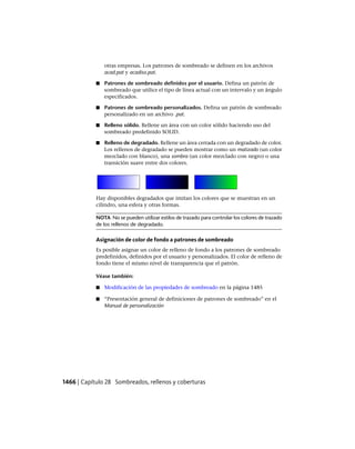 AutoCAD 2012 Manual de Usuario