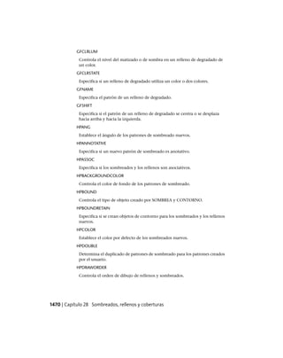 AutoCAD 2012 Manual de Usuario