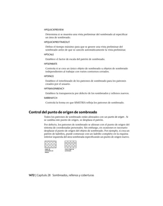 AutoCAD 2012 Manual de Usuario