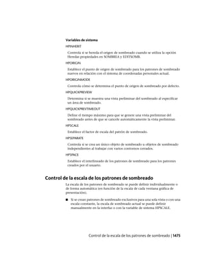 AutoCAD 2012 Manual de Usuario