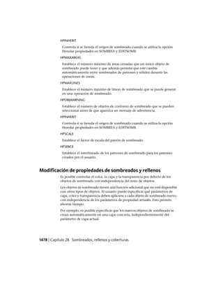 AutoCAD 2012 Manual de Usuario