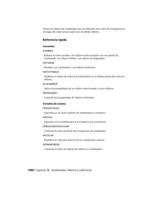 AutoCAD 2012 Manual de Usuario