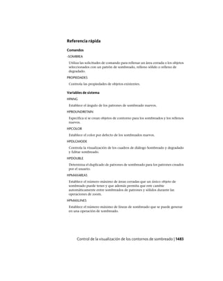 AutoCAD 2012 Manual de Usuario