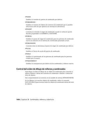 AutoCAD 2012 Manual de Usuario