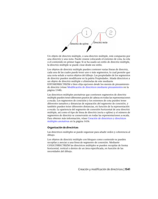 AutoCAD 2012 Manual de Usuario
