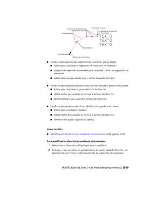AutoCAD 2012 Manual de Usuario