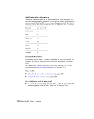 AutoCAD 2012 Manual de Usuario