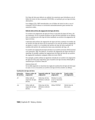 AutoCAD 2012 Manual de Usuario