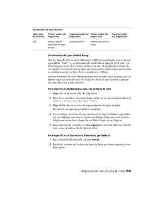 AutoCAD 2012 Manual de Usuario