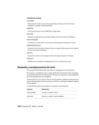 AutoCAD 2012 Manual de Usuario