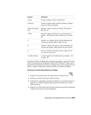 AutoCAD 2012 Manual de Usuario