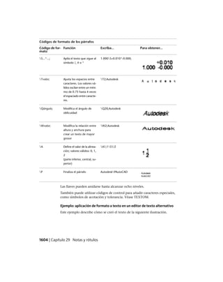 AutoCAD 2012 Manual de Usuario