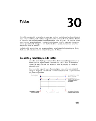 AutoCAD 2012 Manual de Usuario