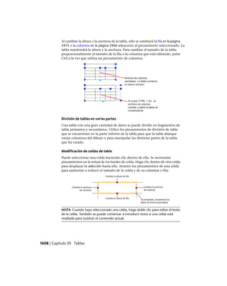AutoCAD 2012 Manual de Usuario