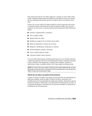 AutoCAD 2012 Manual de Usuario