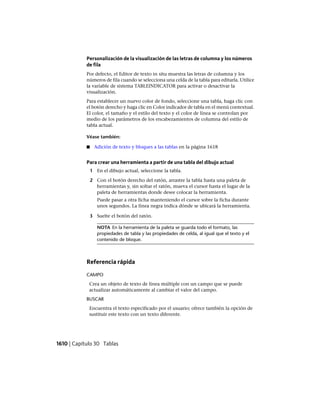 AutoCAD 2012 Manual de Usuario