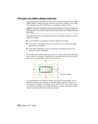 AutoCAD 2012 Manual de Usuario