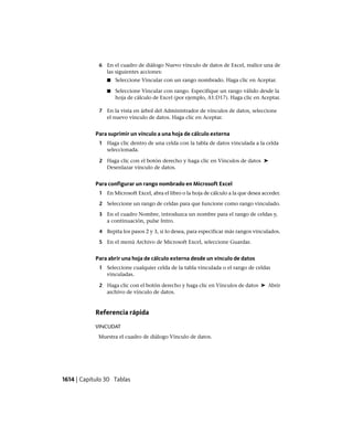 AutoCAD 2012 Manual de Usuario