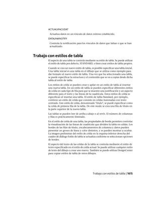 AutoCAD 2012 Manual de Usuario