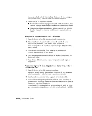 AutoCAD 2012 Manual de Usuario